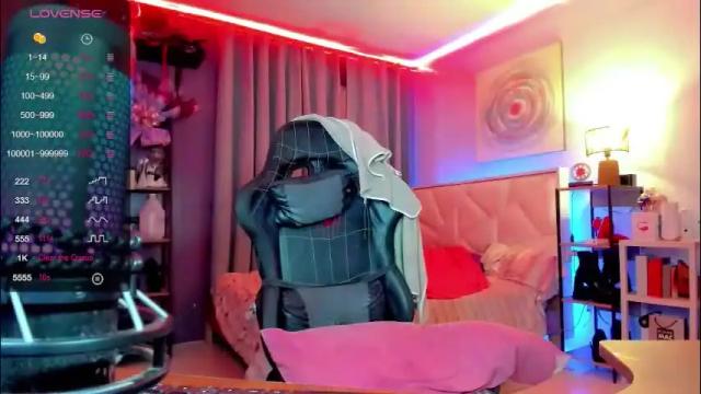 Image 6 of amethyst_ts Stream on Chaturbate on 15 days ago