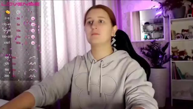 Thumbnail 3, ameya_lovea's Stream at Chaturbate, 20 months ago