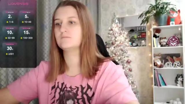 Image 11 of ameya_lovea Stream on Chaturbate on 17 months ago