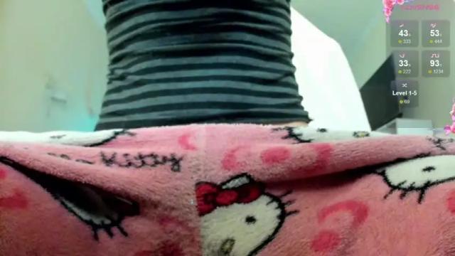 Thumbnail 3, ami_sakurami's Stream at Chaturbate, 1 month ago