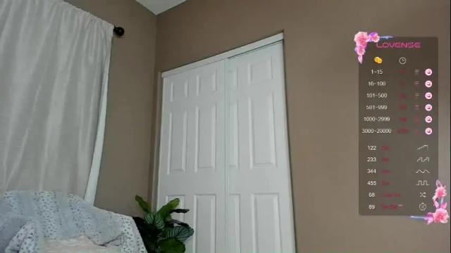 Thumbnail 2, amialovesall19's Stream at Chaturbate, 11 days ago