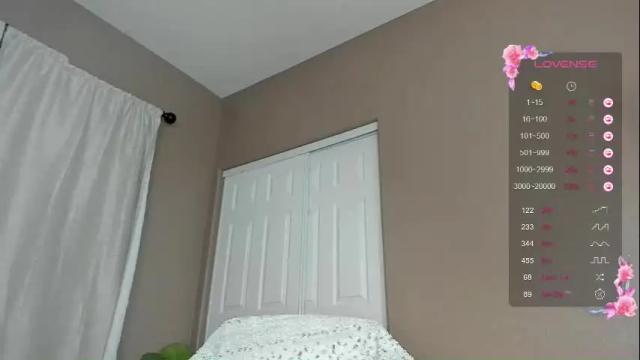 Thumbnail 2, amialovesall19's Stream at Chaturbate, 1 month ago