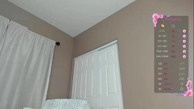 Image 7 of amialovesall19 Stream on Chaturbate on 20 days ago