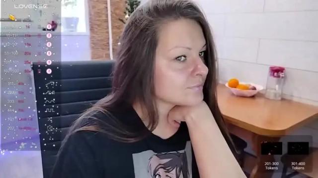 Image 10 of amilafran Stream on Chaturbate on 15 months ago