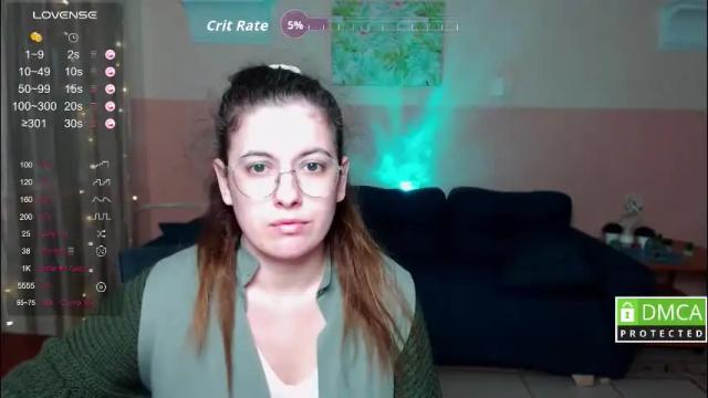 Thumbnail 2, aminabeatris's Stream at Chaturbate, 5 days ago