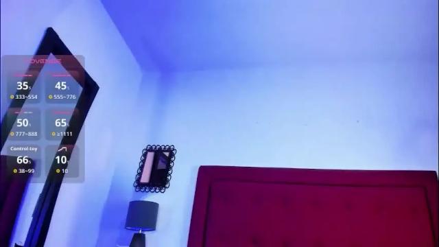 Image 12 of ammbar_foxx Stream on Chaturbate on 2 months ago