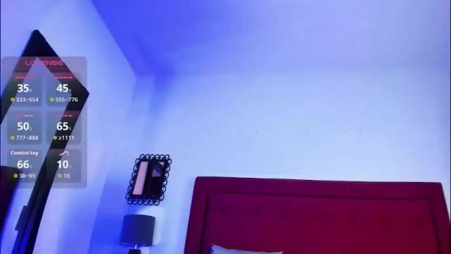 Image 12 of ammbar_foxx Stream on Chaturbate on 1 month ago