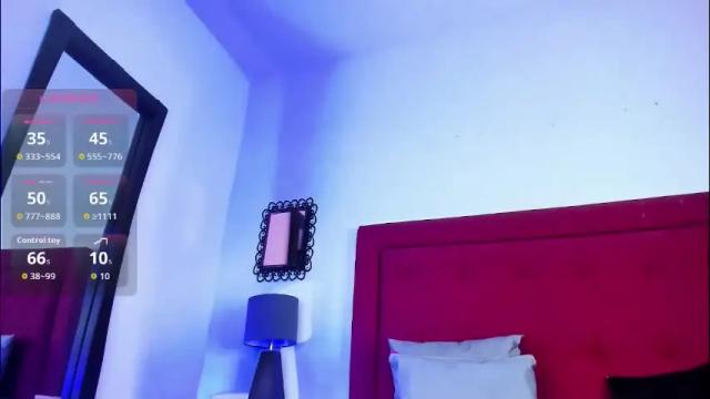 Image 10 of ammbar_foxx Stream on Chaturbate on 1 month ago