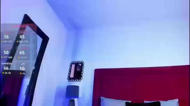 Image 6 of ammbar_foxx Stream on Chaturbate on 1 month ago