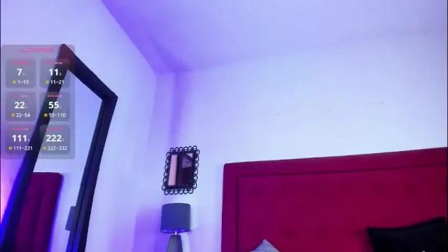 Image 12 of ammbar_foxx Stream on Chaturbate on 1 month ago