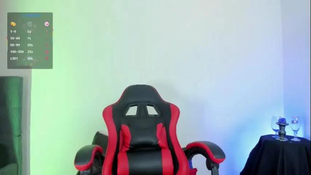 Image 7 of ammy_lee_69 Stream on Chaturbate on 1 month ago