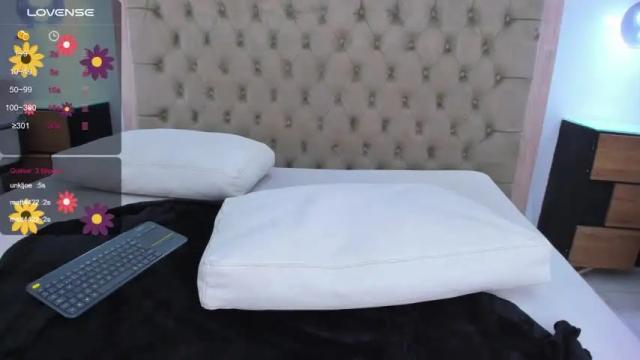 Image 7 of ammy_lopez_ Stream on Chaturbate on 12 months ago