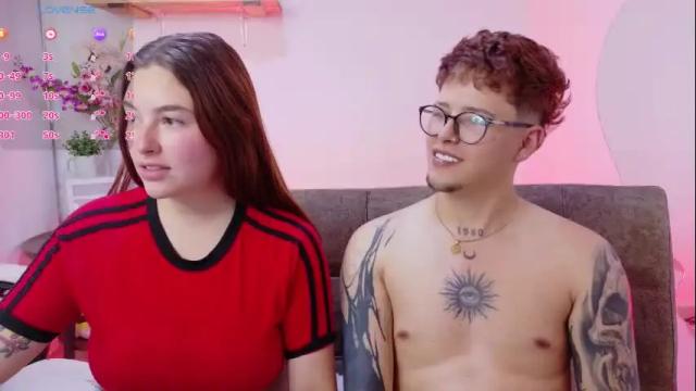 Image 2 of ammy_n_tyler Stream on Chaturbate on 22 days ago