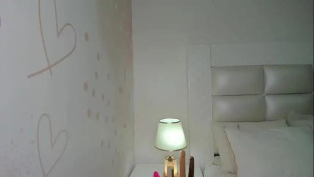 Thumbnail 2, ammycollins28's Stream at Chaturbate, 13 months ago