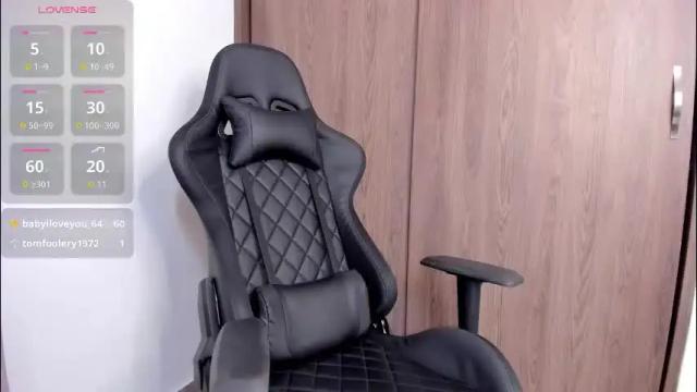 Thumbnail 3, ammyrose_1's Stream at Chaturbate, 1 day ago