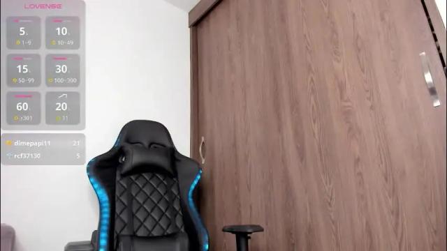 Image 11 of ammyrose_1 Stream on Chaturbate on 22 hours ago