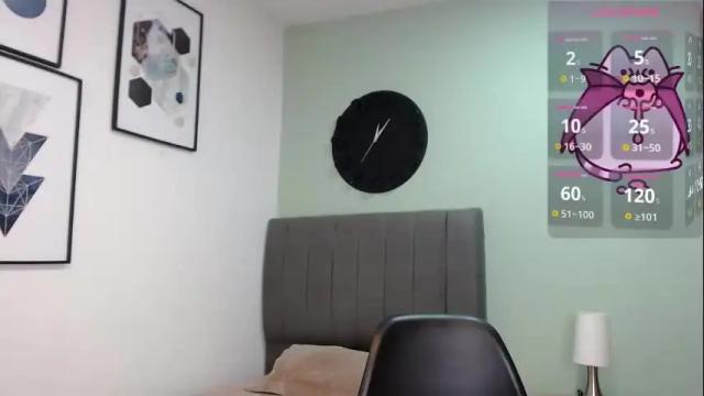 Image 11 of amy__adams1 Stream on Chaturbate on 1 month ago