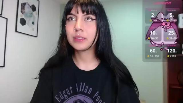 Thumbnail 3, amy__adams1's Stream at Chaturbate, 1 month ago