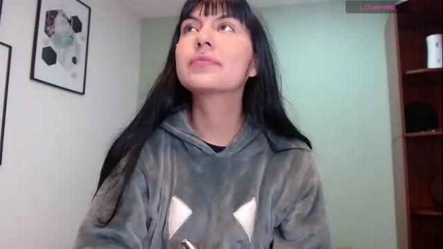 Image 3 of amy__adams1 Stream on Chaturbate on 1 month ago