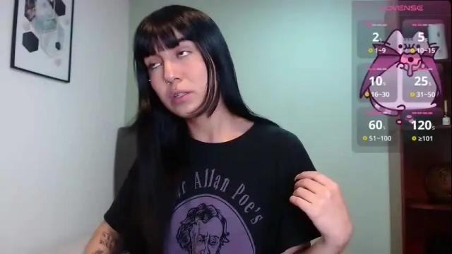 Image 8 of amy__adams1 Stream on Chaturbate on 1 month ago