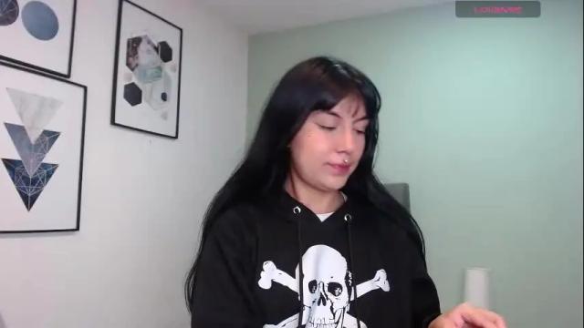 Image 2 of amy__adams1 Stream on Chaturbate on 1 month ago