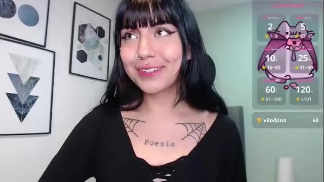 Image 8 of amy__adams1 Stream on Chaturbate on 1 month ago