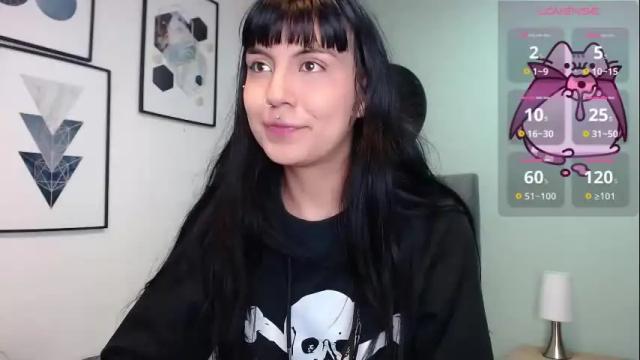 Image 3 of amy__adams1 Stream on Chaturbate on 1 month ago