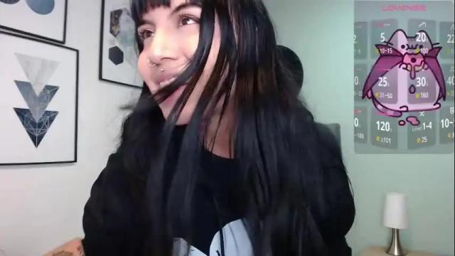 Image 6 of amy__adams1 Stream on Chaturbate on 1 month ago
