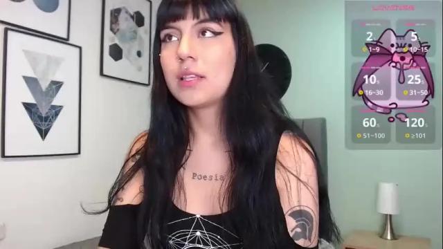 Image 2 of amy__adams1 Stream on Chaturbate on 1 month ago