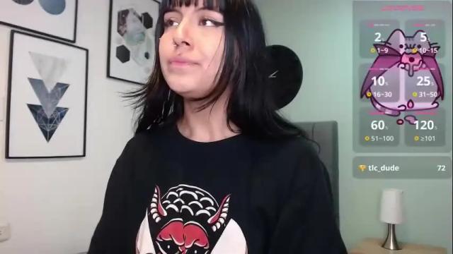 Image 6 of amy__adams1 Stream on Chaturbate on 1 month ago