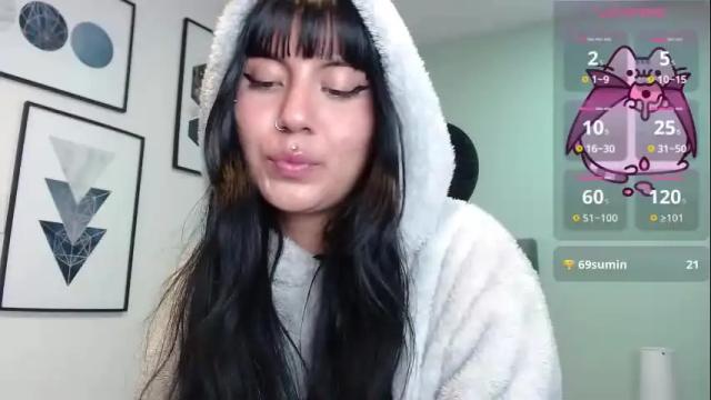 Image 7 of amy__adams1 Stream on Chaturbate on 23 days ago