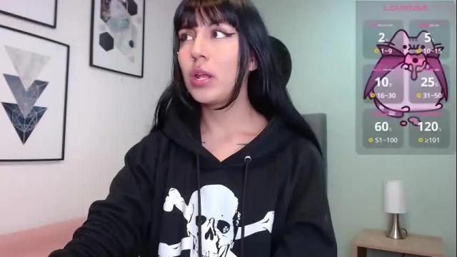 Image 10 of amy__adams1 Stream on Chaturbate on 21 days ago