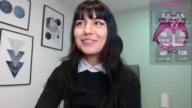 Image 6 of amy__adams1 Stream on Chaturbate on 16 days ago
