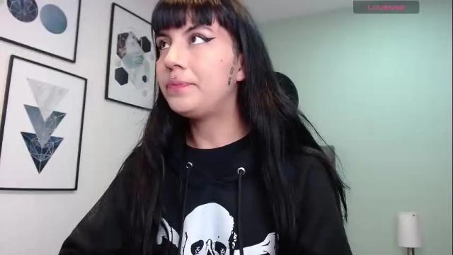 Image 6 of amy__adams1 Stream on Chaturbate on 10 days ago
