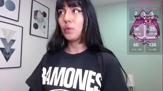 Image 12 of amy__adams1 Stream on Chaturbate on 8 days ago