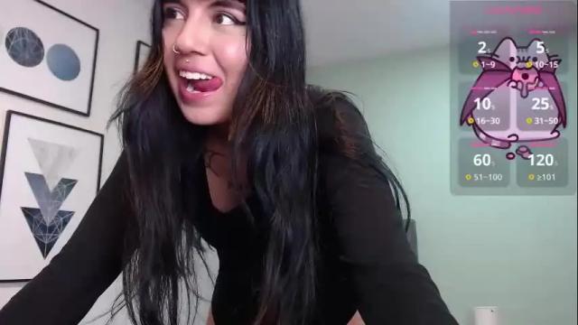 Image 3 of amy__adams1 Stream on Chaturbate on 8 days ago