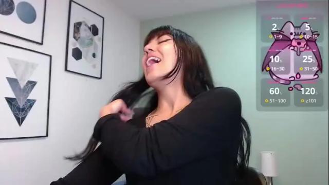Image 7 of amy__adams1 Stream on Chaturbate on 8 days ago