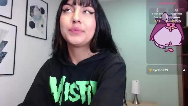 Image 3 of amy__adams1 Stream on Chaturbate on 5 days ago