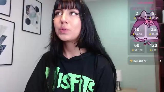 Image 6 of amy__adams1 Stream on Chaturbate on 5 days ago