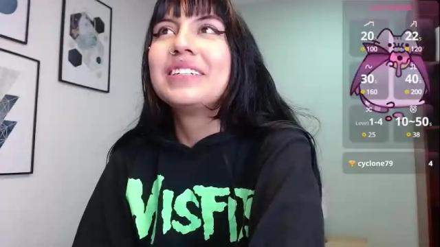 Image 7 of amy__adams1 Stream on Chaturbate on 5 days ago