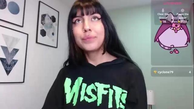 Image 8 of amy__adams1 Stream on Chaturbate on 5 days ago