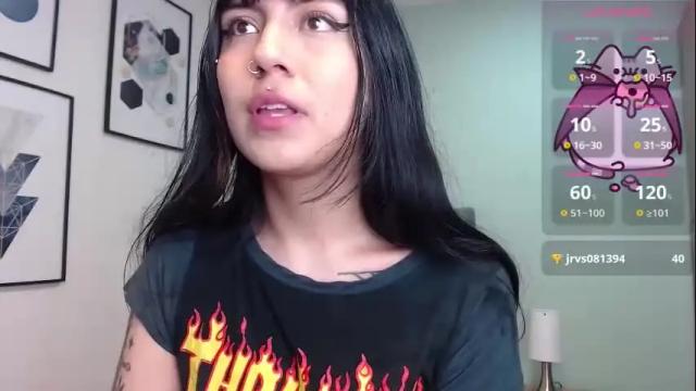 Image 10 of amy__adams1 Stream on Chaturbate on 2 days ago