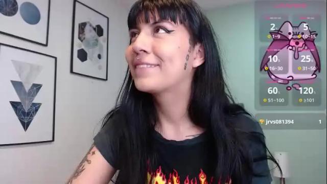 Image 4 of amy__adams1 Stream on Chaturbate on 2 days ago