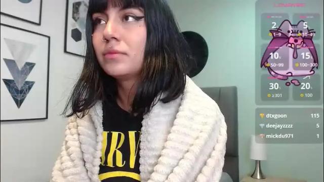 Image 12 of amy__adams1 Stream on Chaturbate on 2 months ago