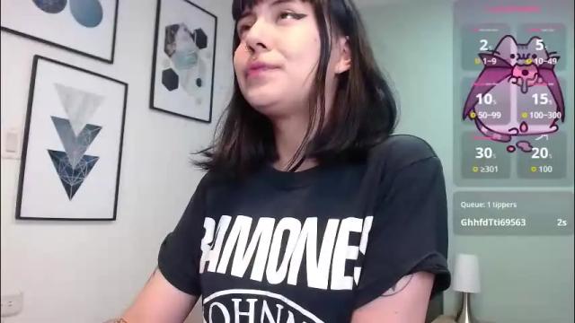 Image 4 of amy__adams1 Stream on Chaturbate on 2 months ago