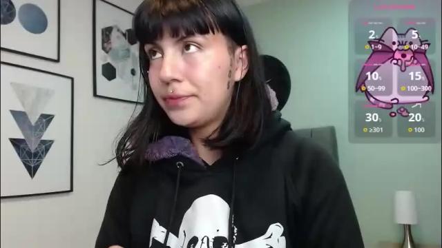 Image 3 of amy__adams1 Stream on Chaturbate on 1 month ago