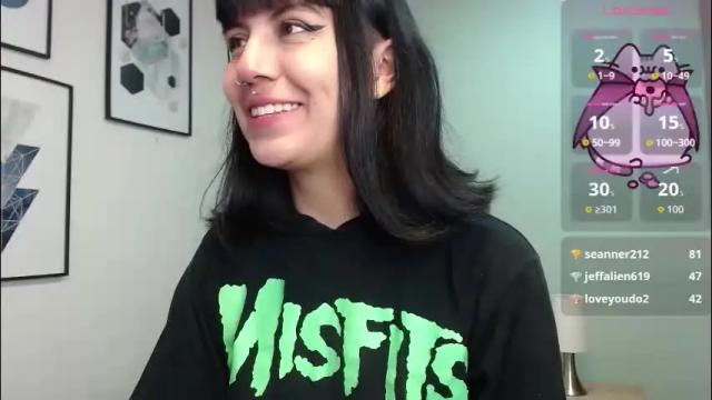 Image 6 of amy__adams1 Stream on Chaturbate on 1 month ago