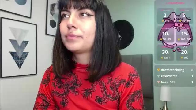 Thumbnail 2, amy__adams1's Stream at Chaturbate, 1 month ago