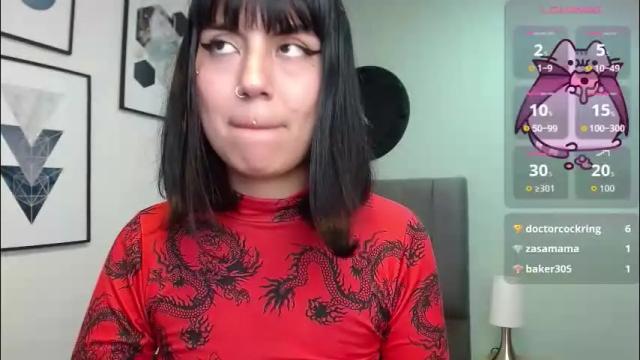 Image 7 of amy__adams1 Stream on Chaturbate on 1 month ago