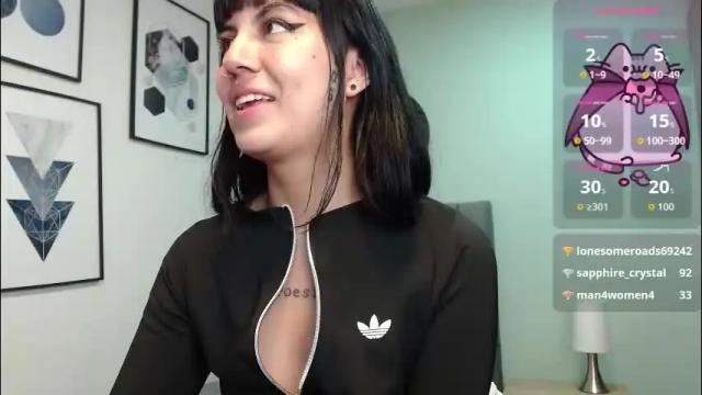 Image 7 of amy__adams1 Stream on Chaturbate on 1 month ago